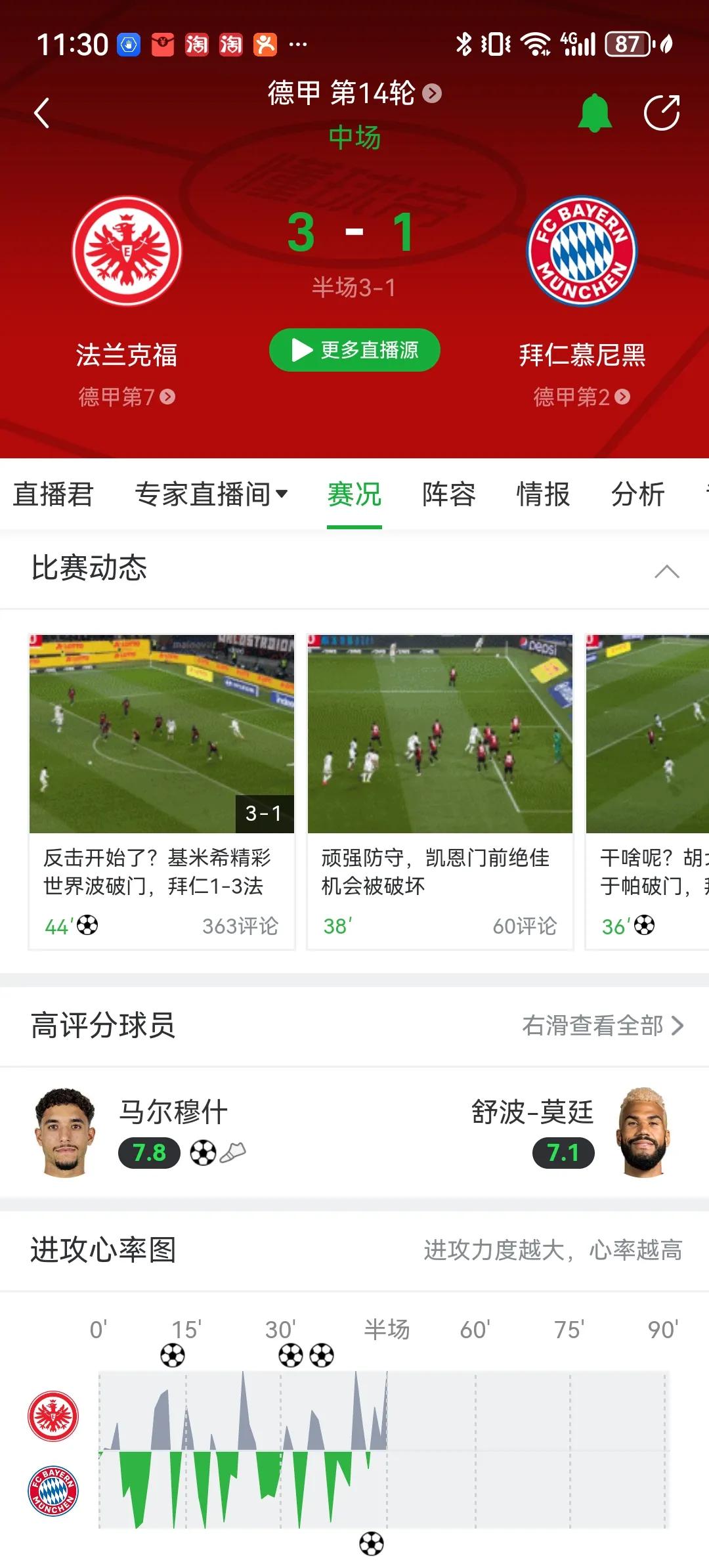 这拜仁是搞什么飞机[捂脸]又来一次1比5法兰克福吗？多么熟悉的剧情！