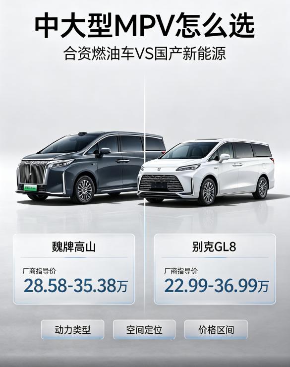 中大型MPV选合资还是国产？
最近陪着朋友跑了几家4S店，把魏牌高山和别克GL8
