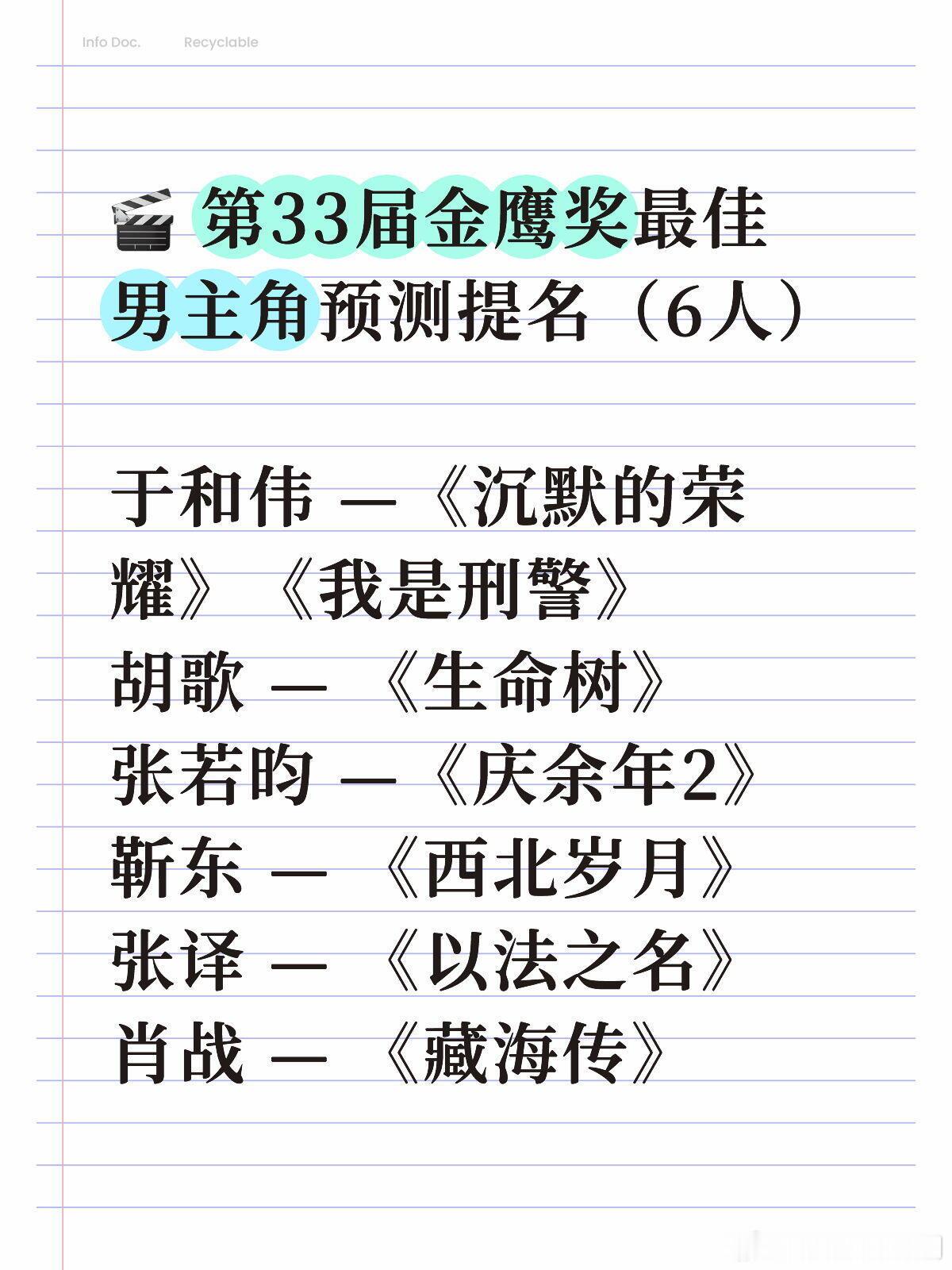 预测下金鹰最佳男主角提名 仅个人观点 金鹰奖‖ 