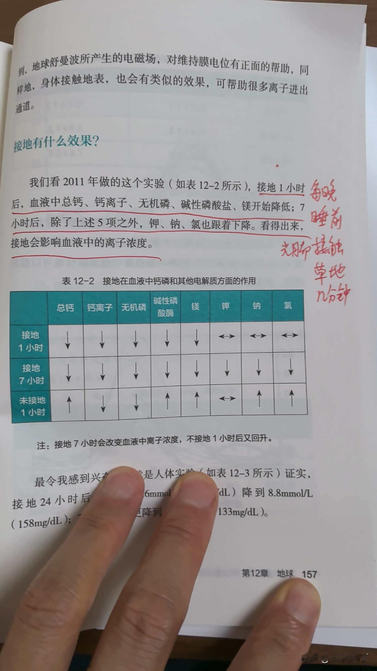 大神老哥往群里发了一张小侄子看书的照片，书上写着：接地会影响血液中的离子浓度。