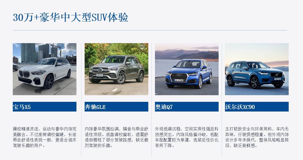 30 万 + 豪华中大型 SUV 体验！4 款热门车型，豪华质感全面解读
预算突