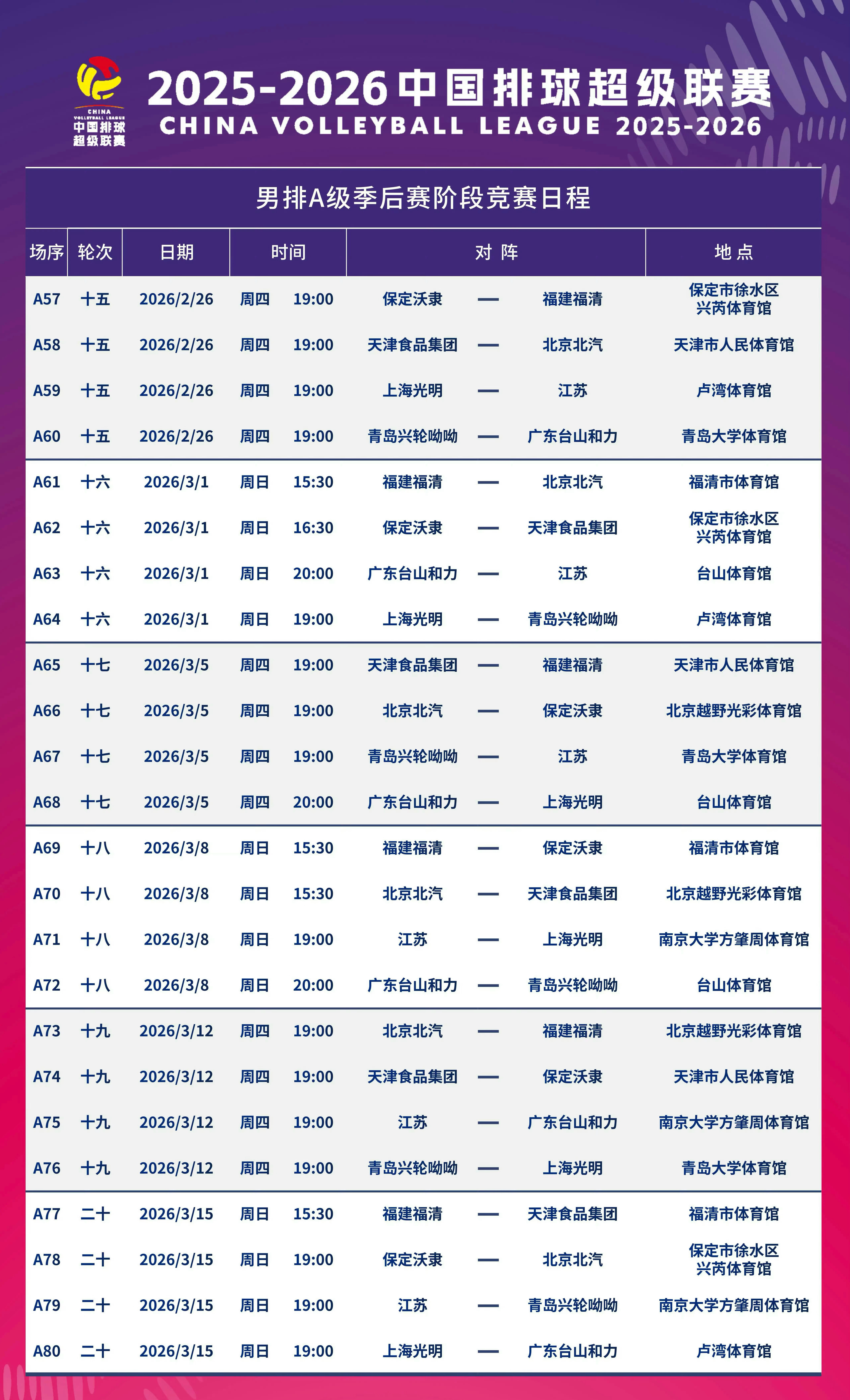 2025-2026中国男排超级联赛 男排联赛A级第二阶段赛程表出炉具体看图，需要