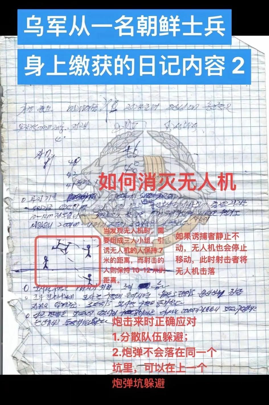 朝鲜士兵的日记，他没有像其他人沉迷于小视频，而是不断研究战场战术对抗无人机
这算