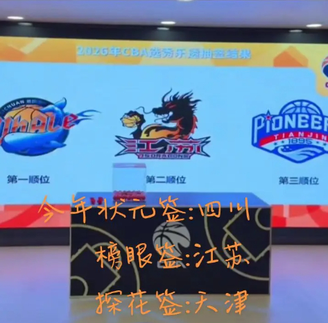 四川男篮状元签 2026年CBA乐透抽签结果出炉！0胜42负的四川男篮 “喜提”