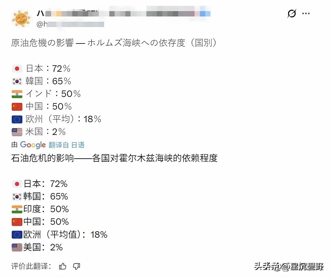 日本网民坐不住了：霍尔木兹海峡有事就是日本有事！
​以前天天喊“台湾有事就是日本