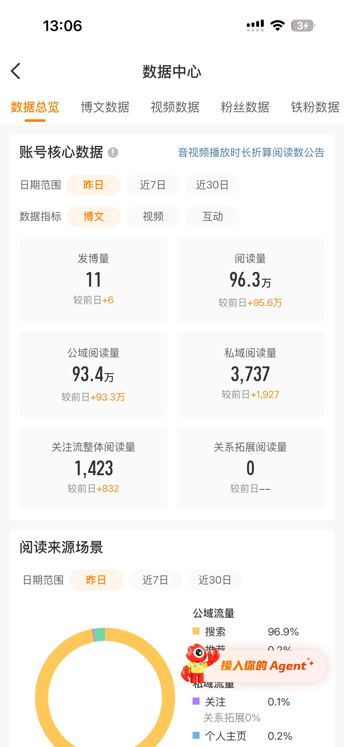 一天橙v我真要认真冲红了 
