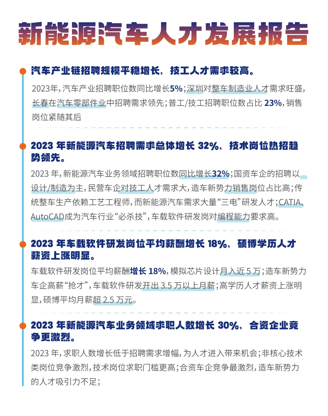 📄2024 新能源汽车人才发展报告来啦！