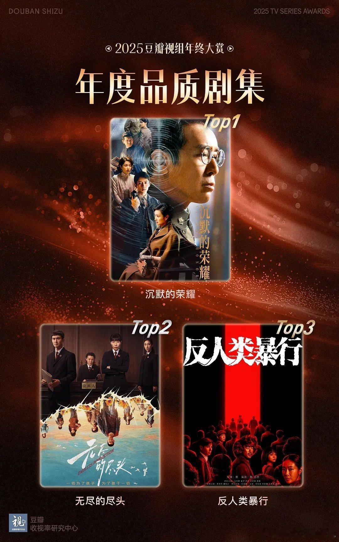 2025视组年终大赏其他榜单～最佳剧集top3: 生万物，许我耀眼，国色芳华品质