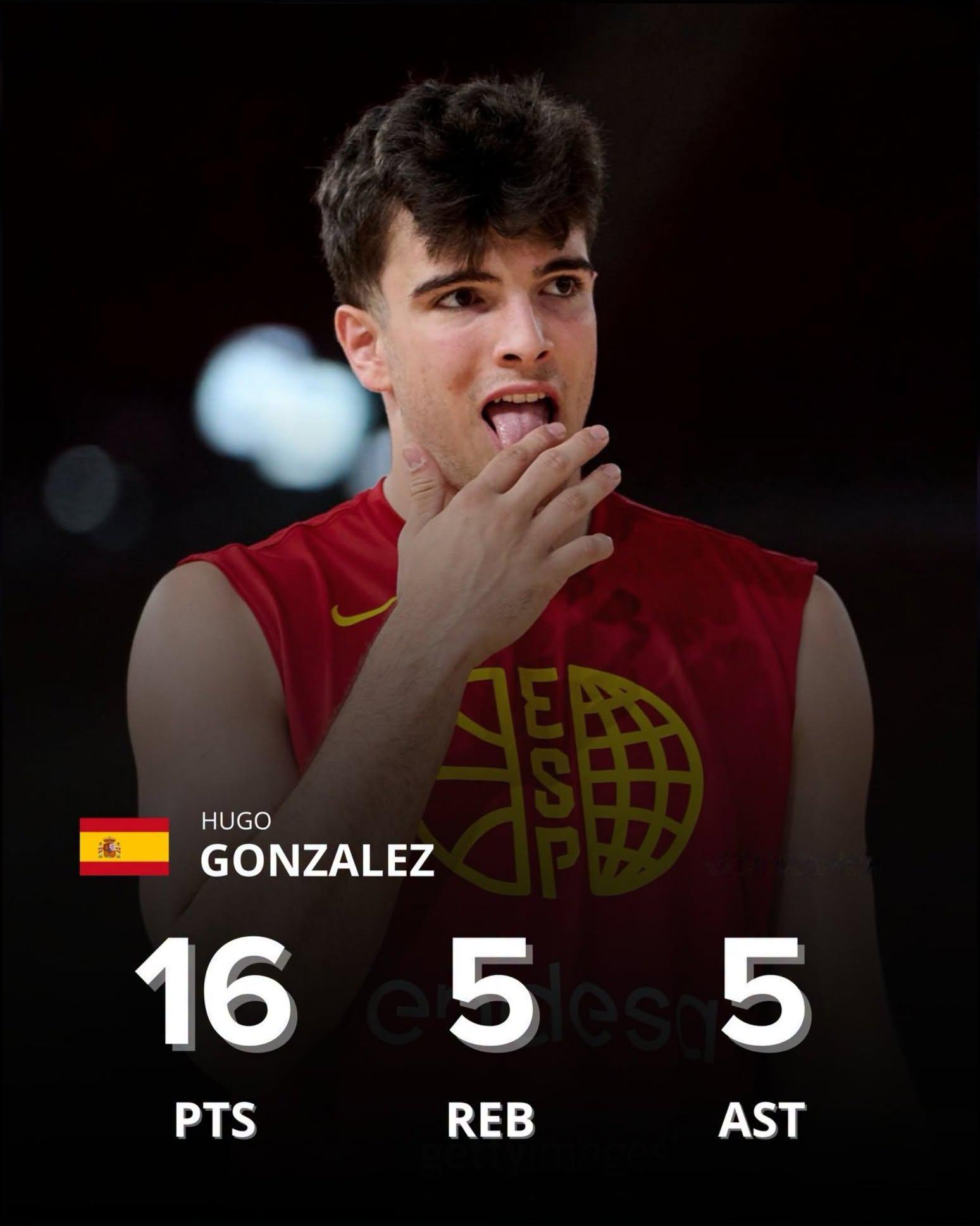 Hugo这场打丹麦的FIBA世预赛整体表现很好，但对手不强，所以参考价值不高。比