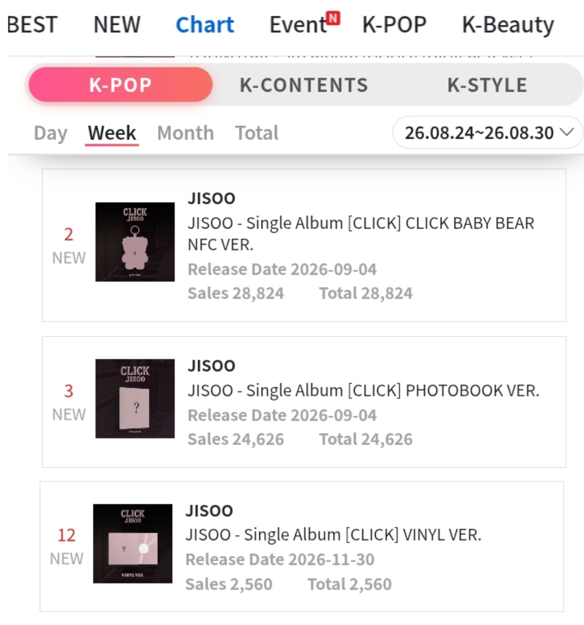 JISOO的《CLICK》登上Ktown4u K-Pop周榜，两个版本双双闯入榜