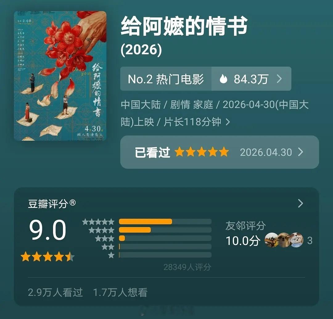 《给阿嬷的情书》稳住9.0分了吧 大家都看了吗 