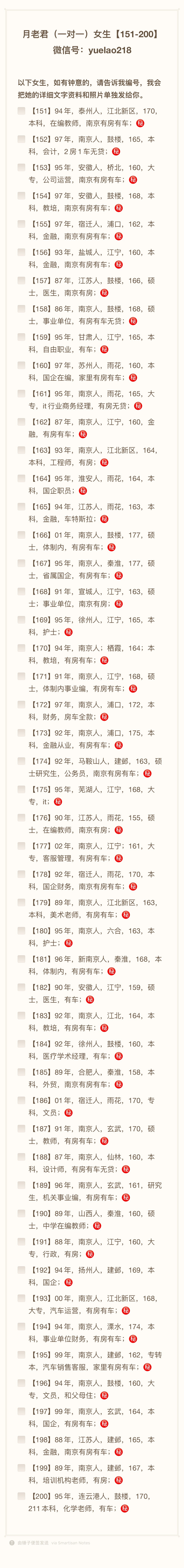 🔘女生目录【151-200】🔘报编号，看照片 ​​​