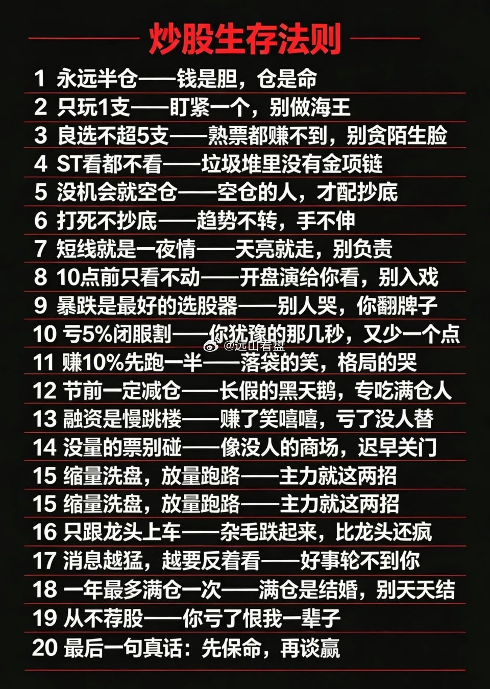 收藏起来，每天早上起床看三遍！收藏起来，每天中午吃饭看三遍！收藏起来，每天晚上睡