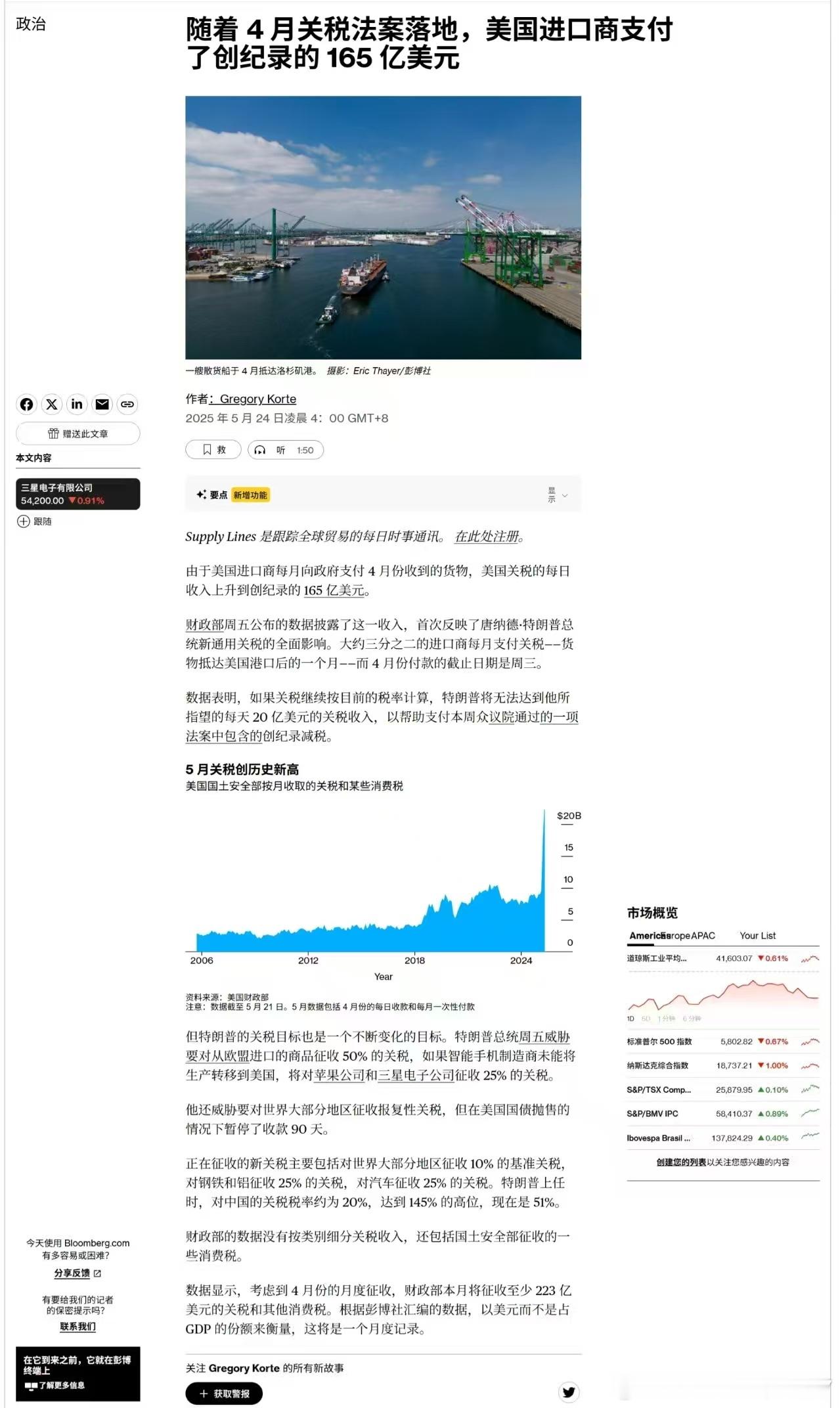 美国进口创记录，都在抢 ​​​