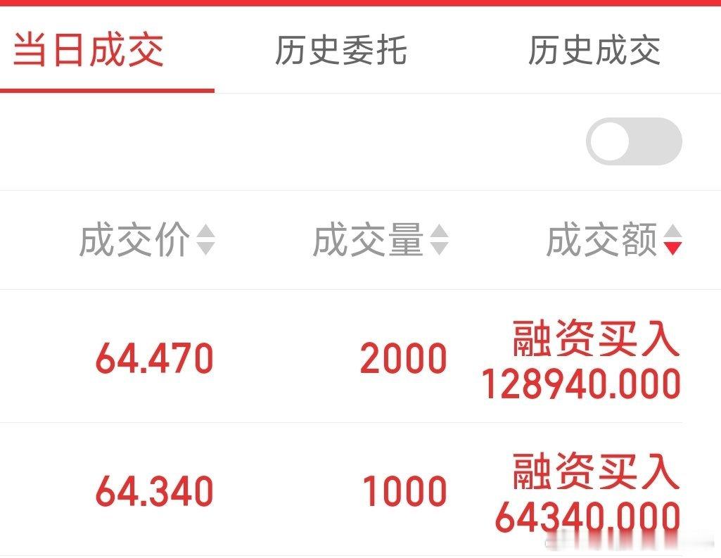 继续加了点保险，涨了T或波段，套了就先拿几个月再说。