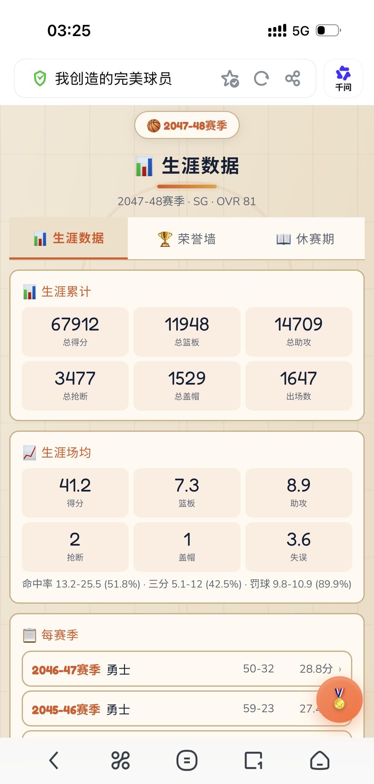 当之无愧NBA第一人！GOAT
@深聊