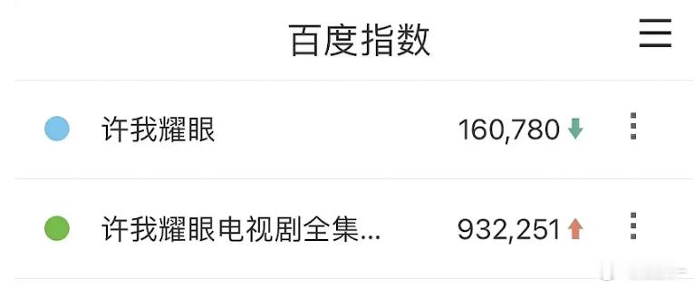 是不是和搜索位序有关盗版和正版差这么多也是离谱了 ​​​