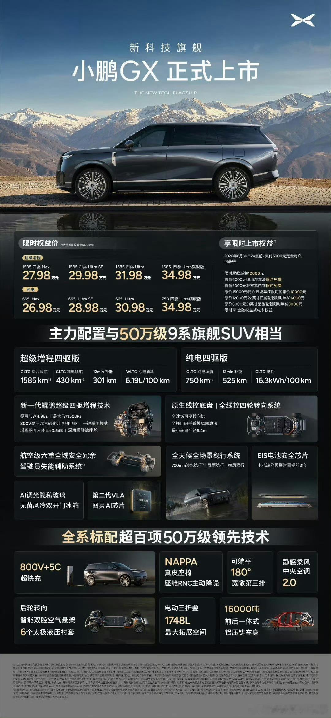 小鹏居然只要35万