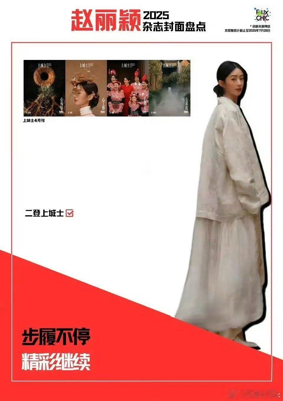 《你的2025》vs《我的2025》 ​​​