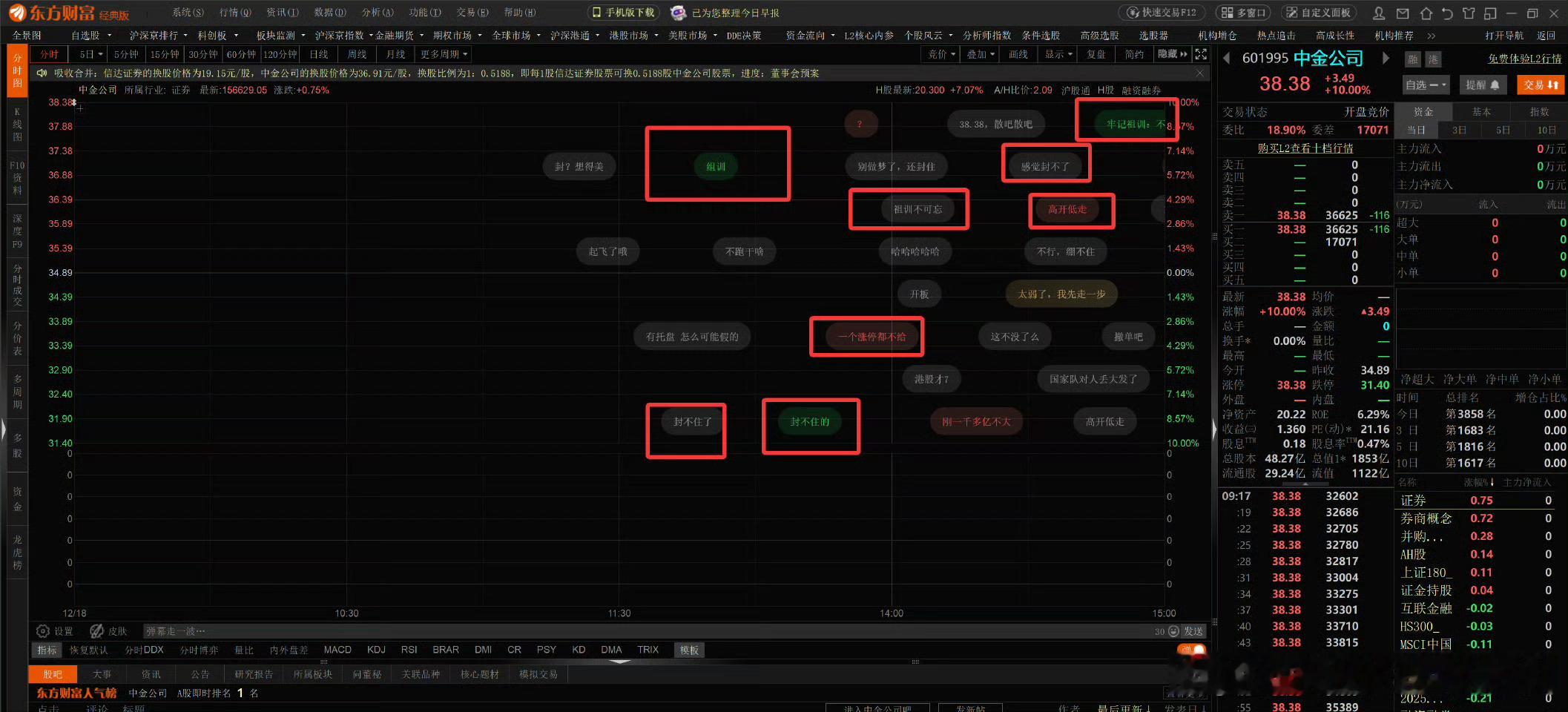 交易软件啥事理也可以有弹幕————————————中国英伟达=摩尔线程+寒武纪+