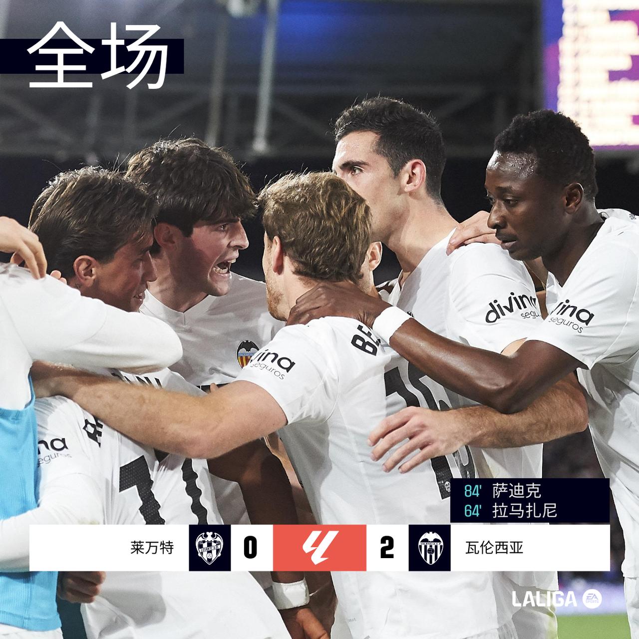 全场 | 莱万特 0-2 @瓦伦西亚足球俱乐部

上半场机会不多两队互交白卷。第