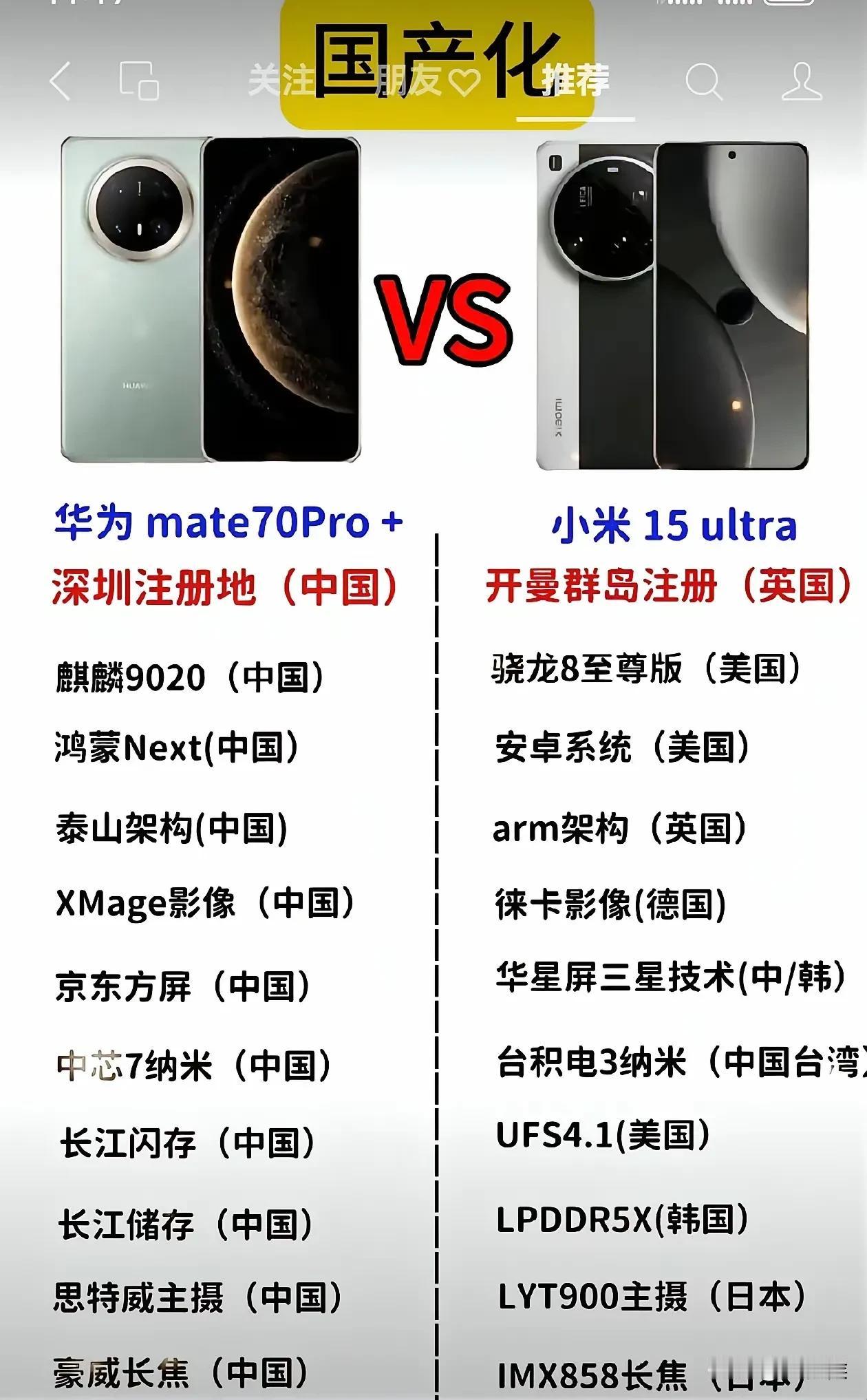 在美国疯狂打压东大高科技企业时，华为做出的贡献有目共睹。如果华为也与同行业一样，