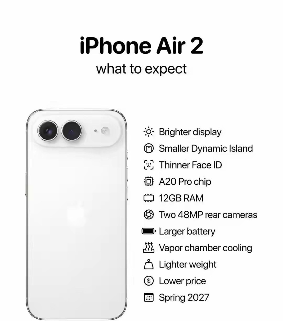iPhoneAir2再爆料初代iPhone Air市场反响一般，苹果看样子要好好