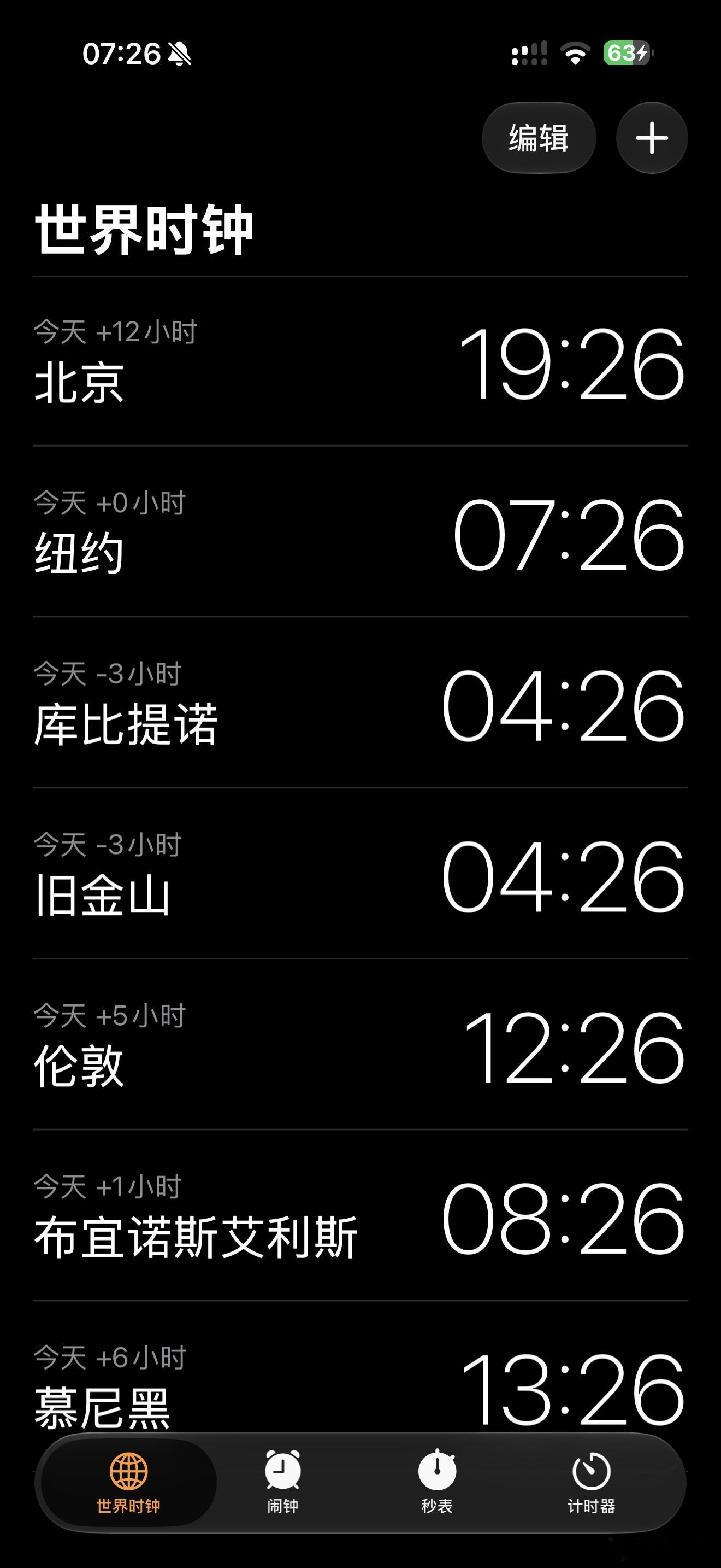 法国替补出战季军战开始跟大家过黑白颠倒的日子了，刚好时差12小时，昨晚睡了俩小时
