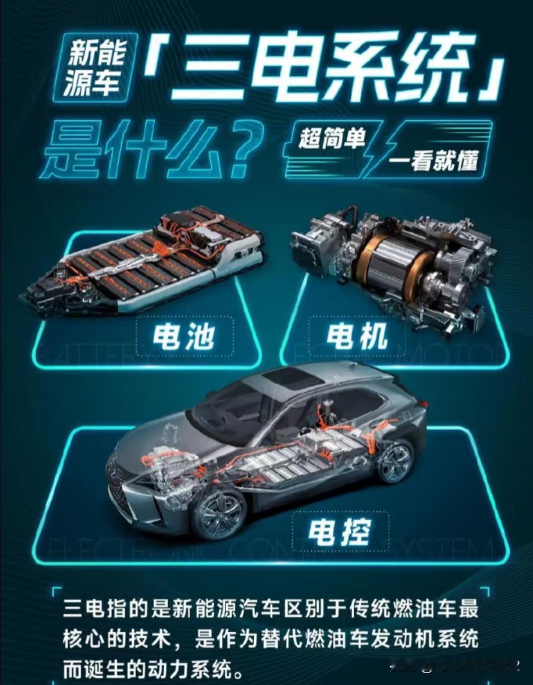 宁德时代突发百亿减持！创始人套现184亿？
宁德时代深夜扔出重磅公告，核心创始人