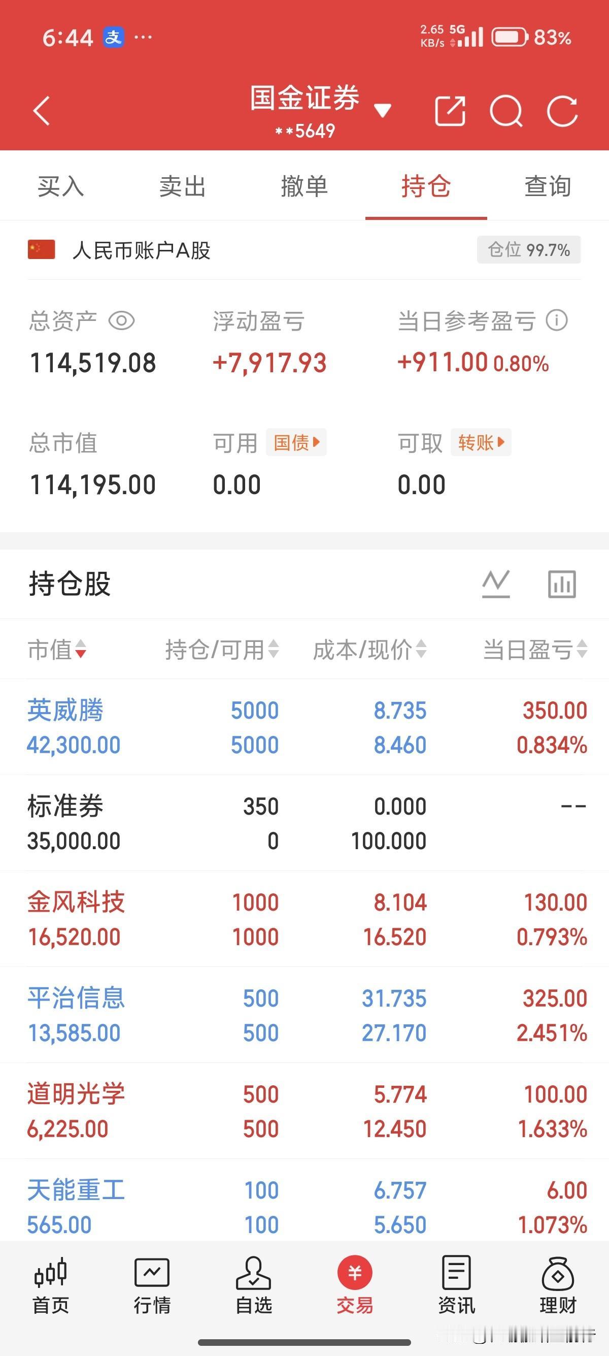 十万变百万。躺平了。
北京炒家：
1、只做近期涨停的，长期横盘的、半死不活的、连