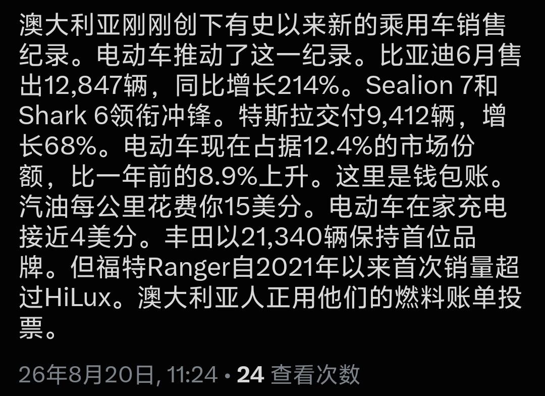 澳洲汽车销量刷新历史最高纪录！
全程靠电动车，油车时代真要凉了！
 
数据：
?