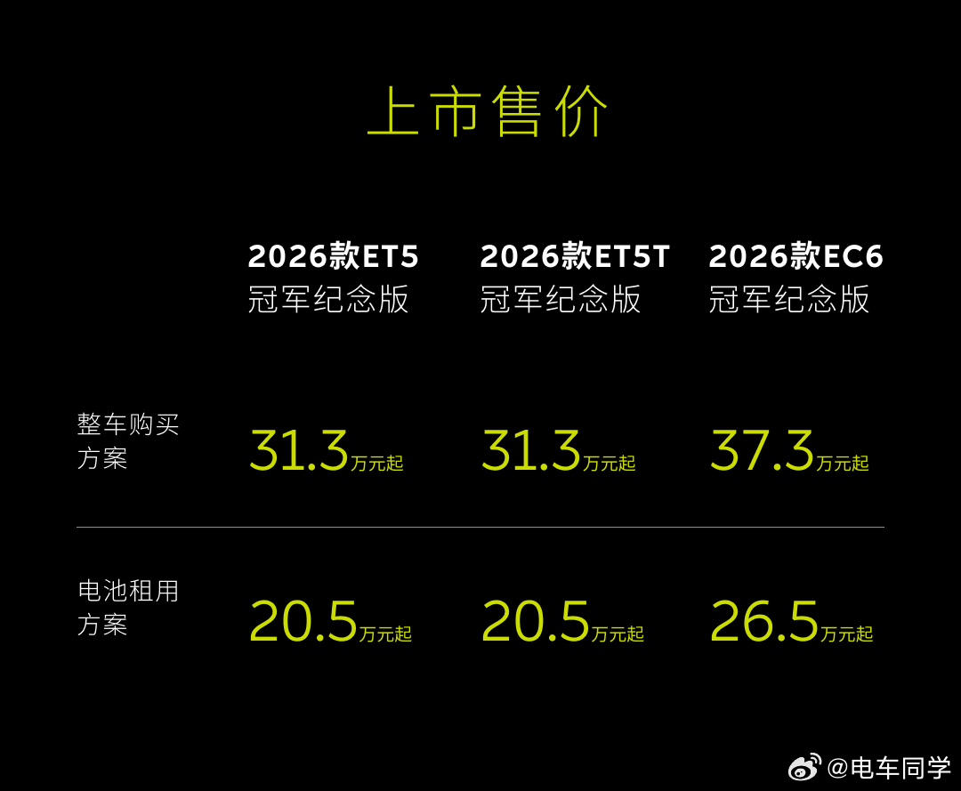 这周是幸福的一周来自的本周新车发布合集今日份蔚来3款车冠军纪念版和哈弗H5已经发