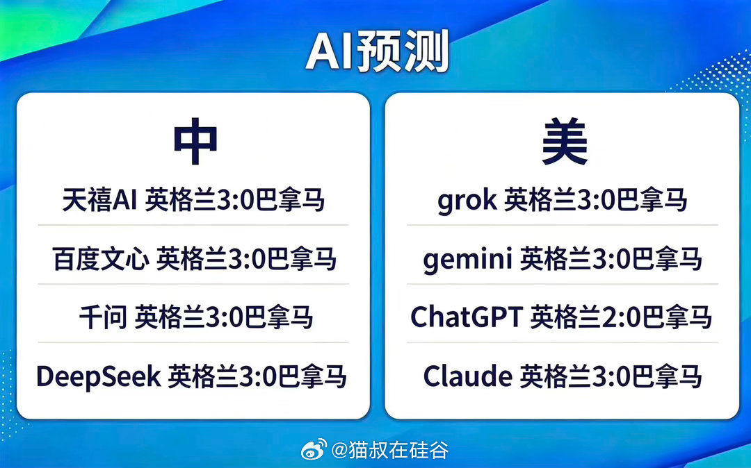 最后一天小组赛，看点是克罗地亚与加纳的小组第二之争，以及葡萄牙与哥伦比亚的小组第