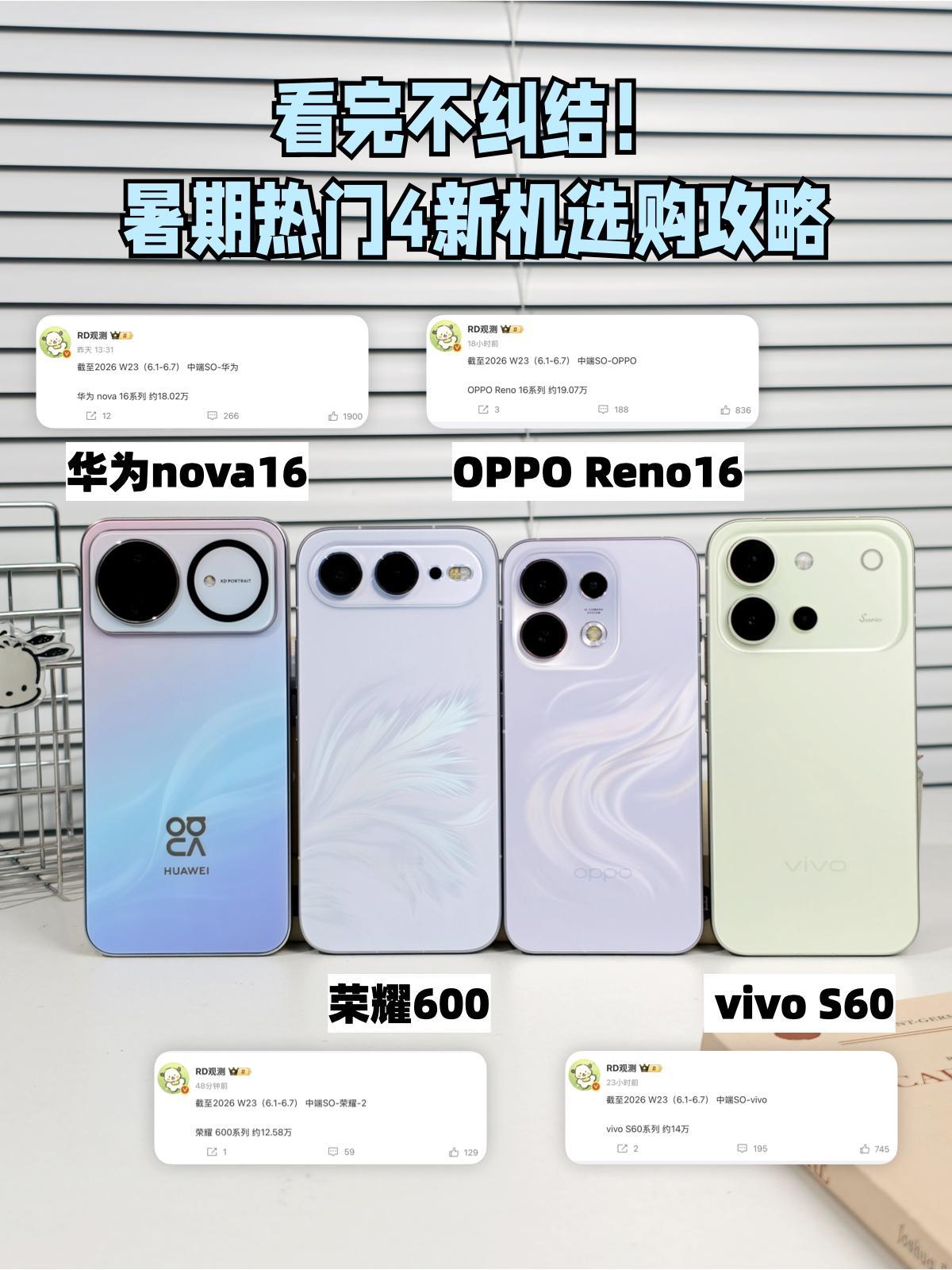 高考结束的暑假期间，各大手机厂商都迎来了短暂的爆发期，多款机型销量暴涨，其中轻薄