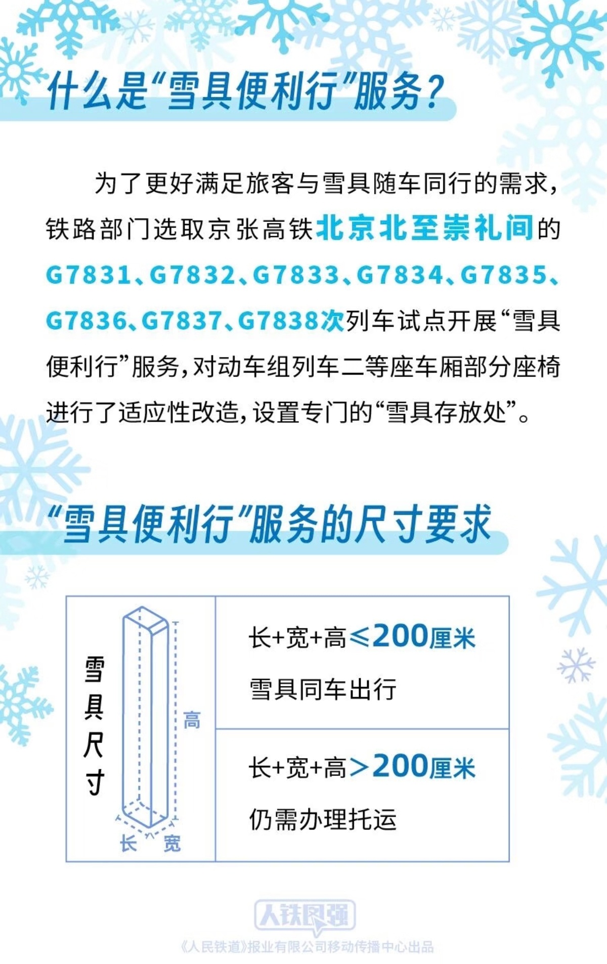 12306购票页面出现雪字近期不少旅客发现12306购票页面部分车次后标注了“雪