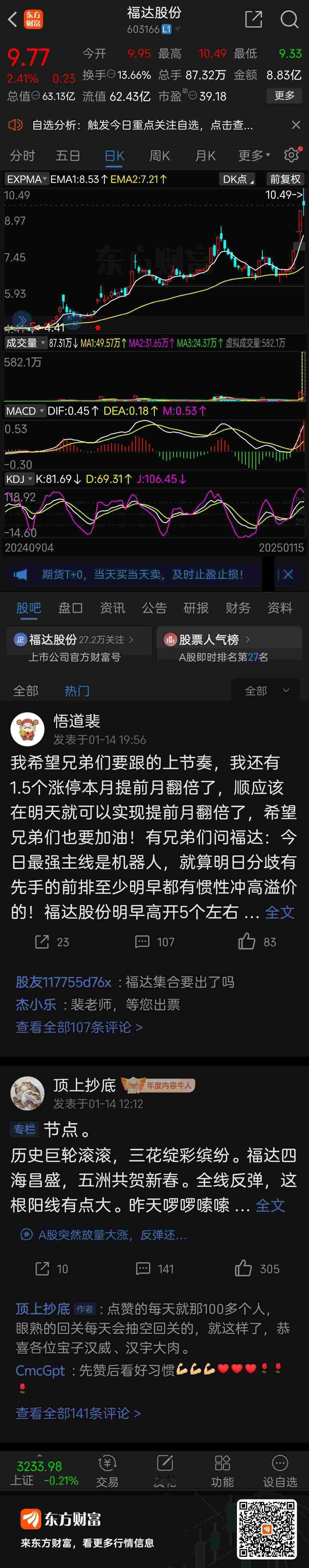 东方财富 福达股份（603166）东方财富 ，量学标准：“四板不封，坚决走人” 