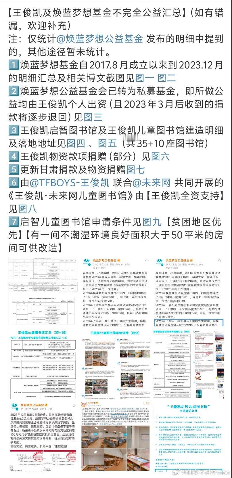 王俊凯焕蓝梦想公益基金驰援广西王俊凯一直都是满满正能量！公益的路上一直有他