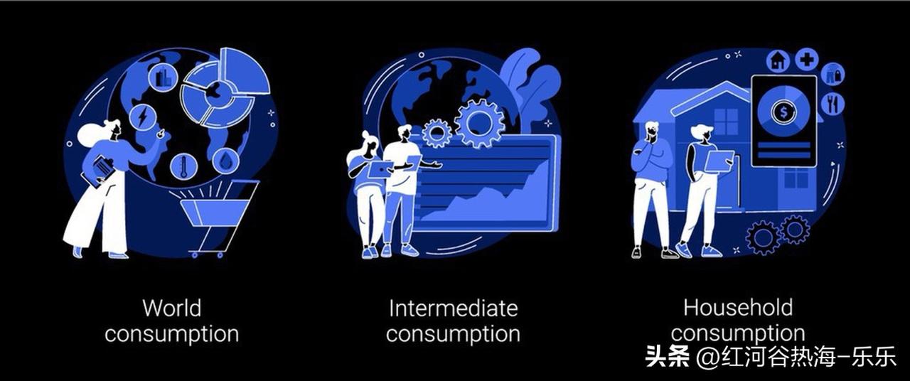 生产力无敌的今天，我们必须由生产型社会转入消费型社会。

这可能就需要怎么样提升