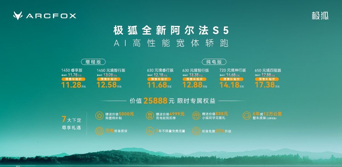 我就一个问题:蓝眼狐是l3吗 ?年轻人第一台轿跑可以更新了！极狐全新阿尔法S5 