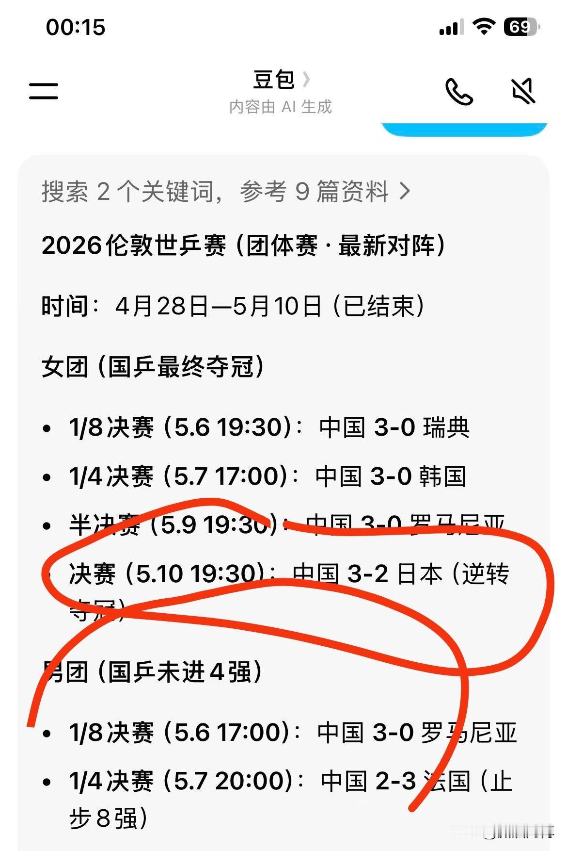网上的信息真的不能轻易相信，这乱踢八糟的也不知道怎么穿上去的。