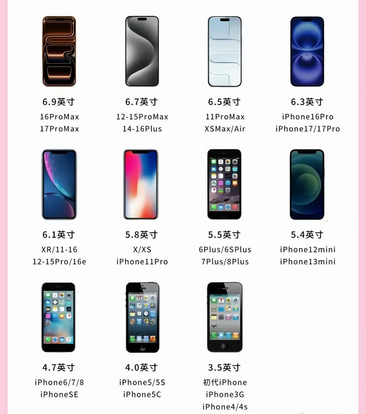 你们最喜欢哪个型号的手感？ 