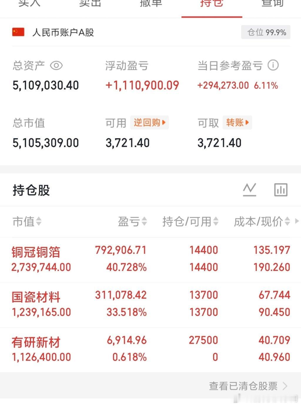 $国瓷材料 sz300285$ 期待今天直接封板吃肉