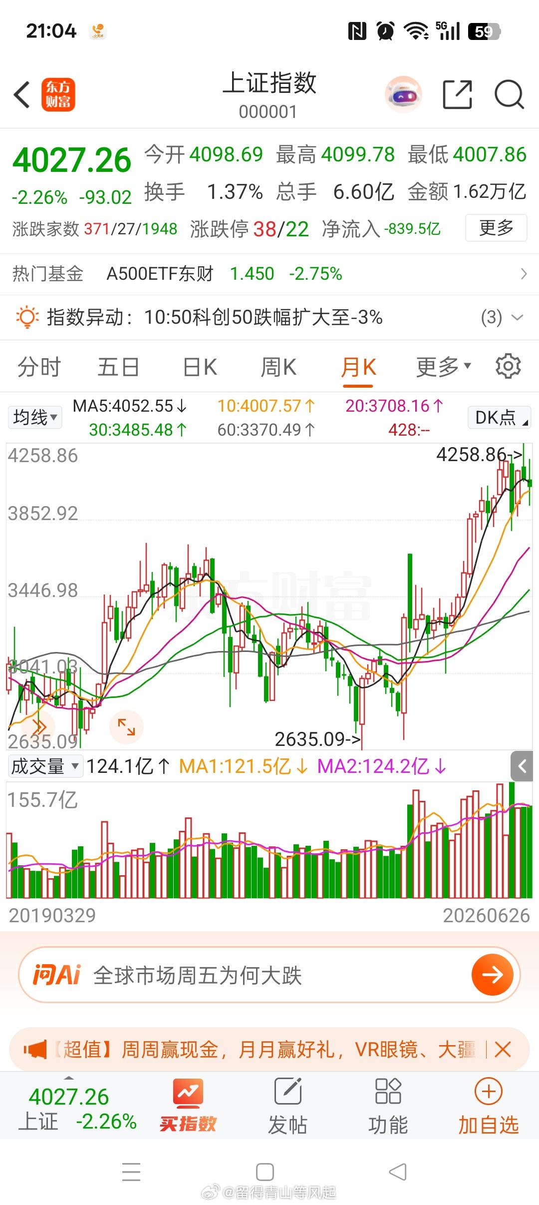 A股首要职能是融资，估值高才能融到更多钱！场子凉下来了，不要紧，G 队出手就可以