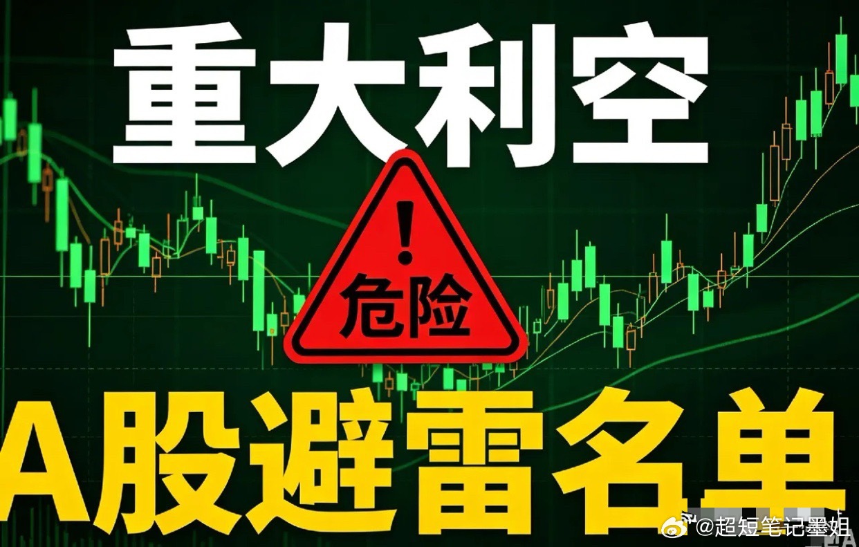 7月11日周末利空个股汇总！（官方消息）一、监管立案核查（高风险）1. 南威软件