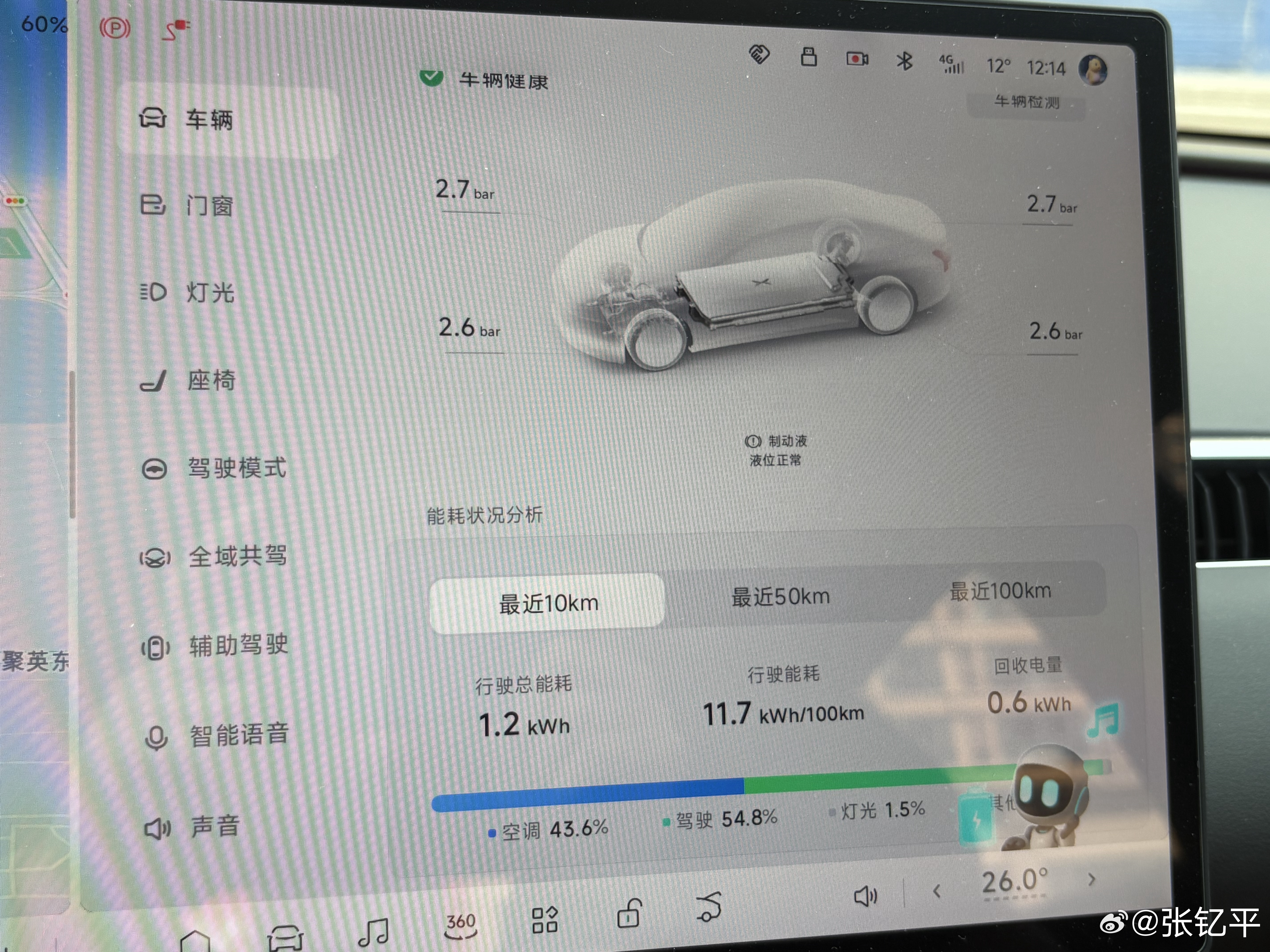 看能耗就知道天气暖和了，春秋都是电车续航的友好季节。我家这边今天停暖，北方的小伙