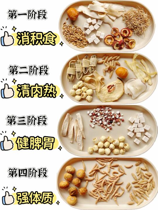 调理脾胃有讲究❗️ 顺序错=白折腾❌