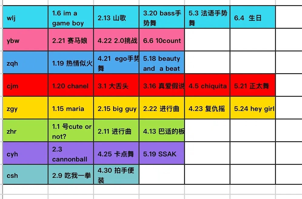 🎀四代26年🎶非团建单人营业 