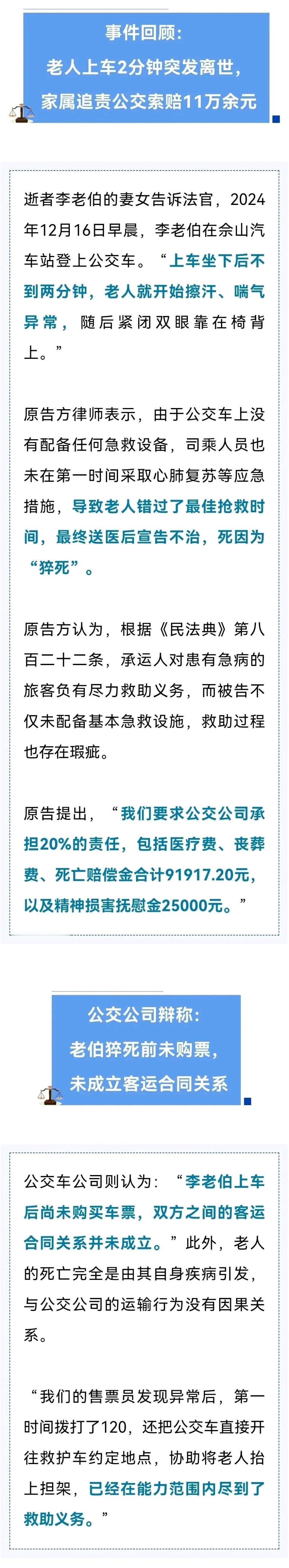 75岁上海爷叔刚乘上公交车，2分钟后就突发猝死！家属追责公交公司，索赔11余万元