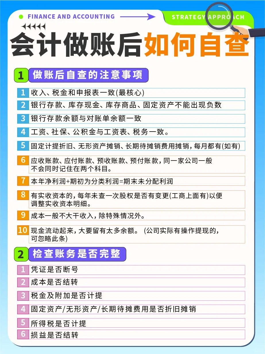 财务必读㊙️公司会计做账后如何自查❓