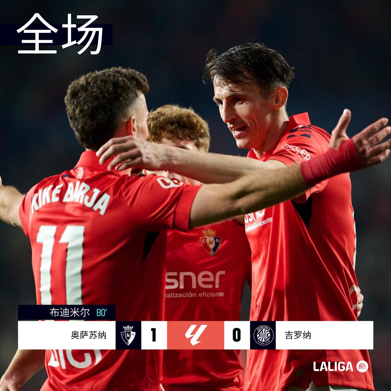 全场 | 奥萨苏纳 1-0 吉罗纳

两队上半场均无建树，直至第80分钟巴尔哈传